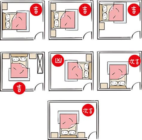 上下格床風水|【風水特輯】床怎麼擺？有哪些禁忌？臥室床開運設計。